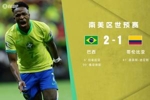 世预赛-巴西2-1哥伦比亚升至第二，维尼修斯造点+世界波绝杀！