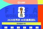世界杯已定22席！54万人口小国佛得角晋级！非洲区名额仅剩3席